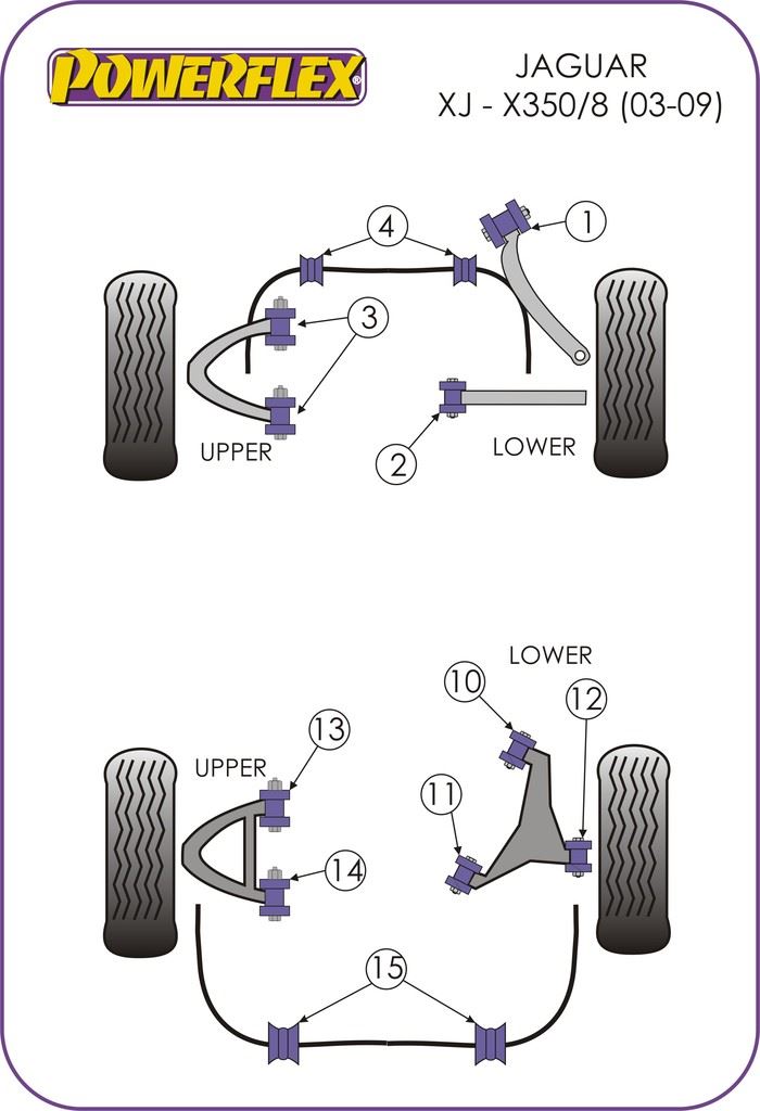 For Jaguar XJ 2003-2009 PowerFlex Rear Upper Arm Rear Bush