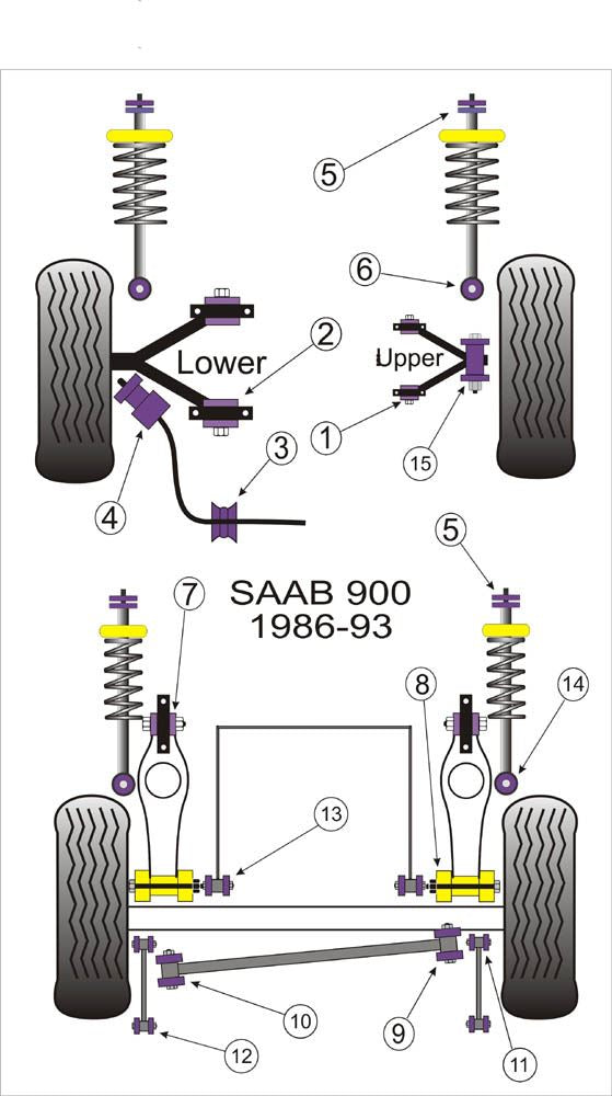 For Saab 900 1983-1993 PowerFlex Steering Rack Mounting