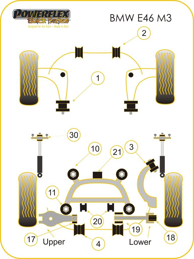 For BMW E46 3 Series 1999-2006 PowerFlex Black Series Rear Diff Rear Mount