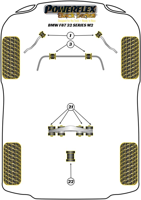 For BMW F87 M2 2 Series 2013- PowerFlex Front Anti Roll Bar Bush