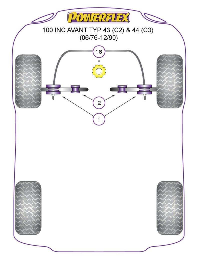 For Audi 100 1976-1990 PowerFlex Front Inner Control Arm To Chassis Bush