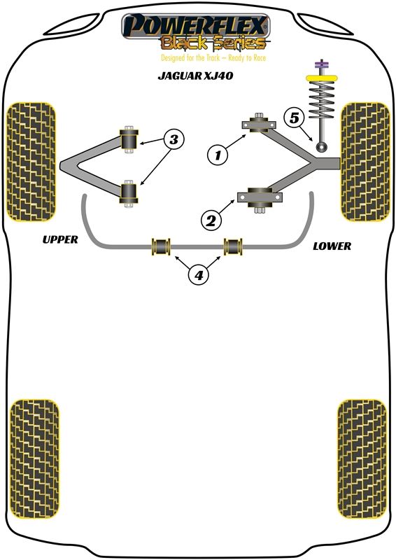 For Jaguar XJ40 1986-1994 PowerFlex Black Series Front Lower Shock Mount Bush