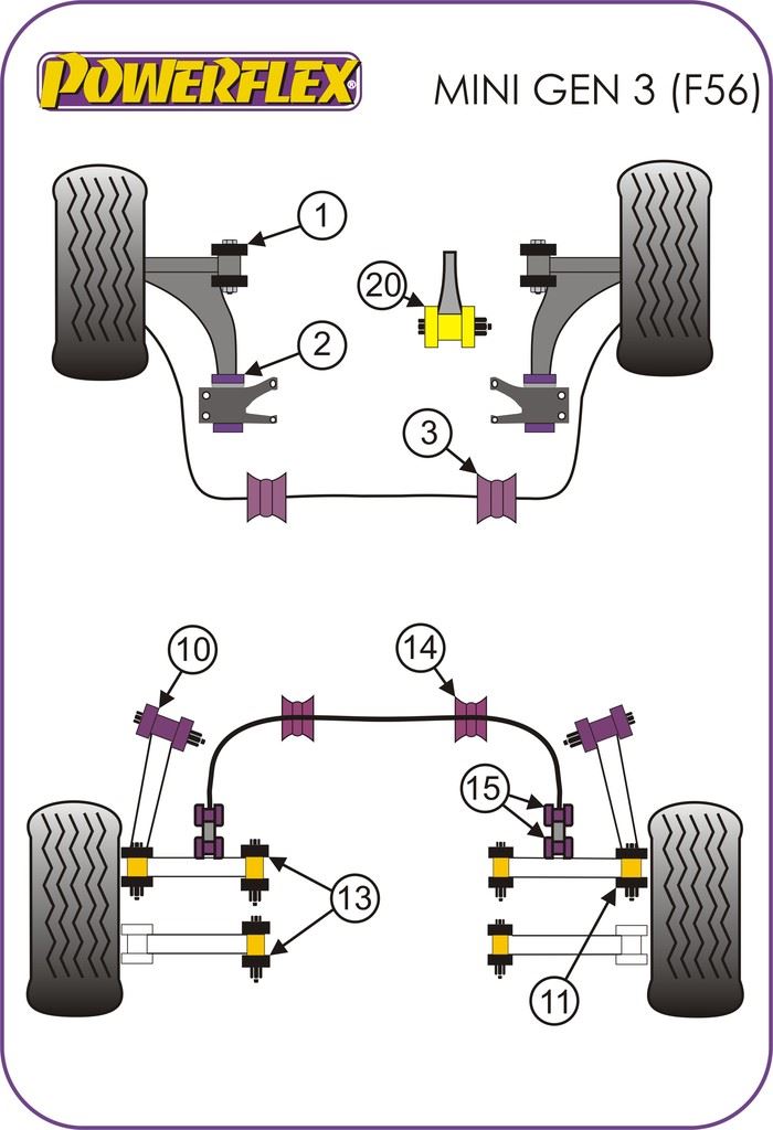 For Mini Generation 3 F56 2014 on PowerFlex Front Arm Front Bush