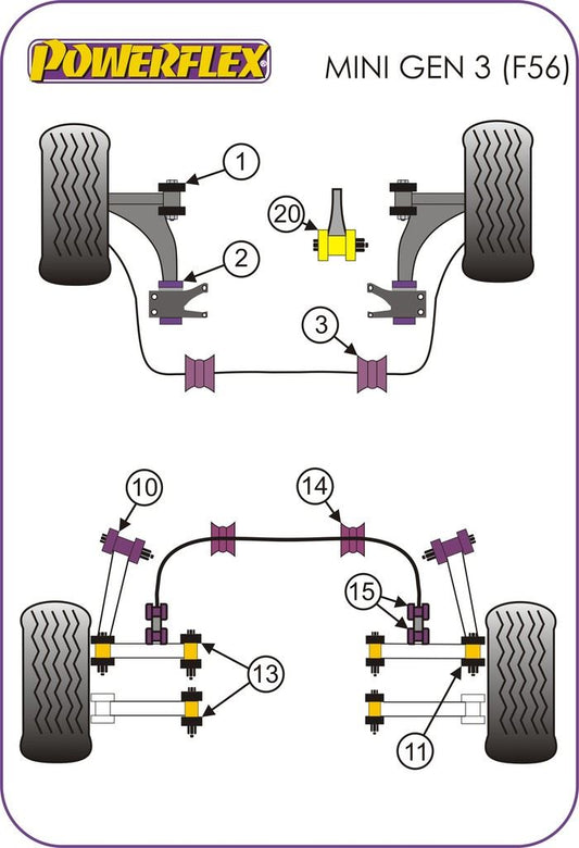 For Mini Generation 3 F56 2014 on PowerFlex Front Arm Front Bush