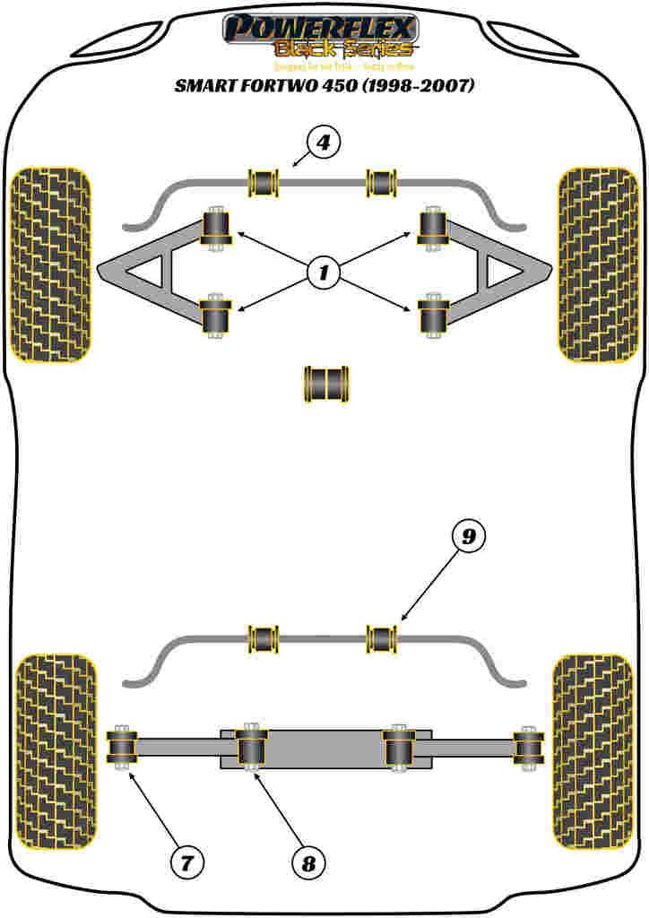 For Smart ForTwo 450 1998-2007 PowerFlex Black Series Rear Link Arm Bush Inner