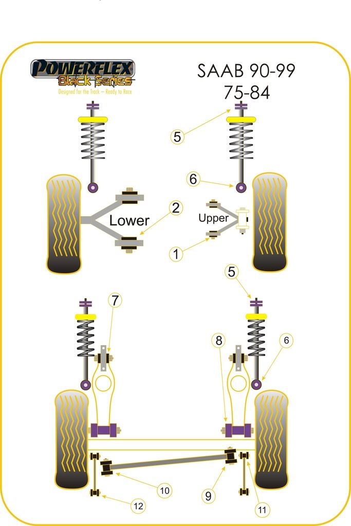 For Saab 90 1975-1987 PowerFlex Black Series Rear Beam To Wishbone Bush