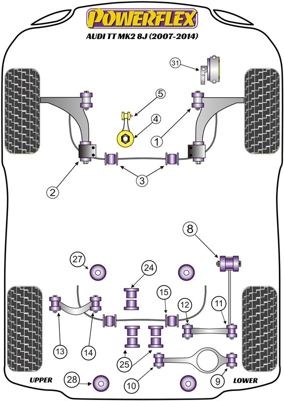 Audi TT MK2 8J (2007-2014) PowerFlex Jack Pad Adaptor