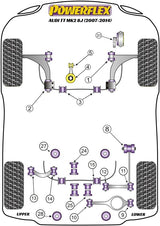Audi TT MK2 8J (2007-2014) PowerFlex Jack Pad Adaptor