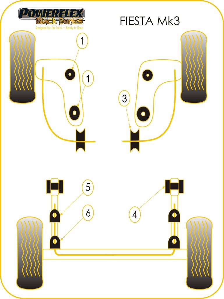 For Ford Fiesta Mk3 1989-1996 PowerFlex Black Front Anti Roll Bar Mounting Bush