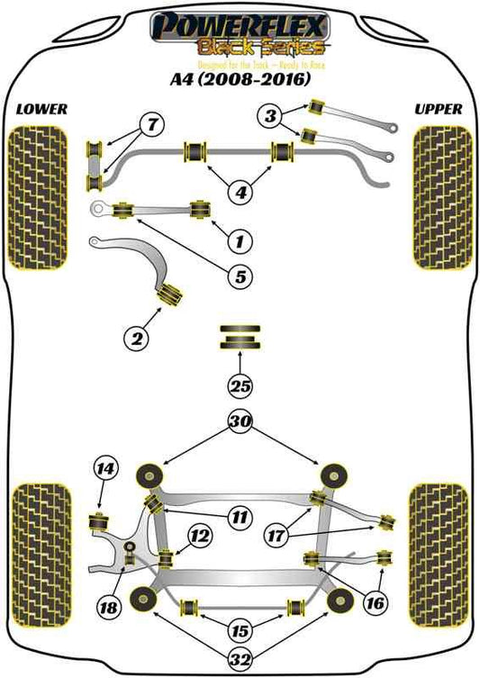 For Audi A4 2008-2016 PowerFlex Black Front Radius Arm Bush Caster Adjustable