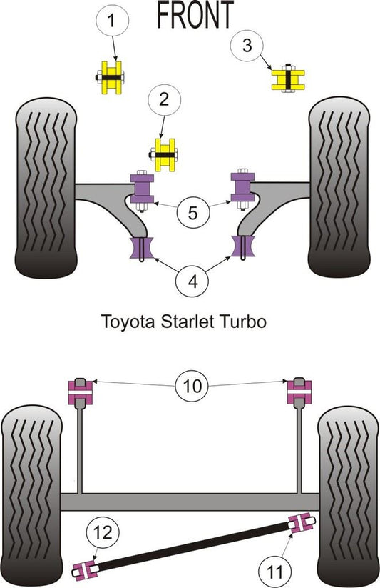 For Toyota Starlet/Glanza Turbo PowerFlex Rear Panhard Rod To Beam Bush