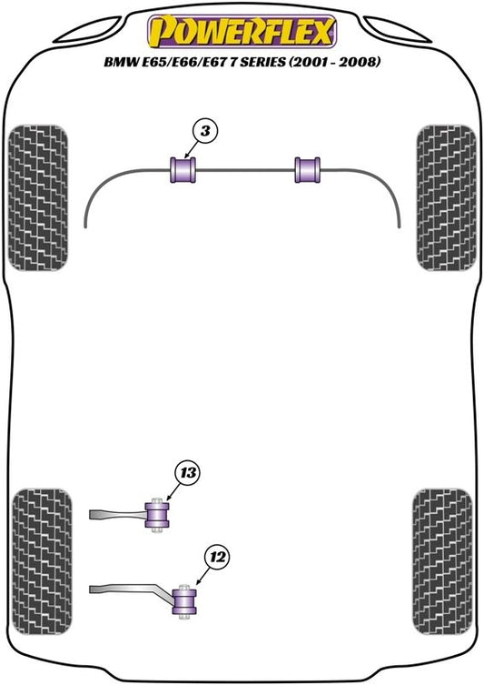 BMW E65/E66/E67 7 Series (2001-2008) PowerFlex Jack Pad Adaptor