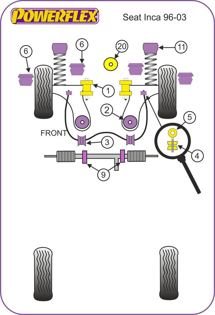For Seat Inca 1996-2003 PowerFlex Front Lower Engine Mounting Bush & Inserts