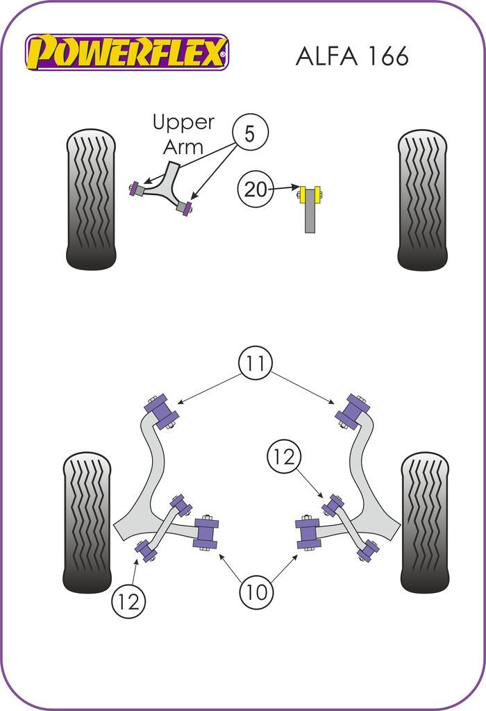 For Alfa 166 1999-2007 PowerFlex Rear Stabiliser Arm Bush