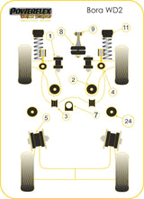 VW Bora 2WD (1997-2006) PowerFlex Black Front Arm Front Bush Camber Adjustable