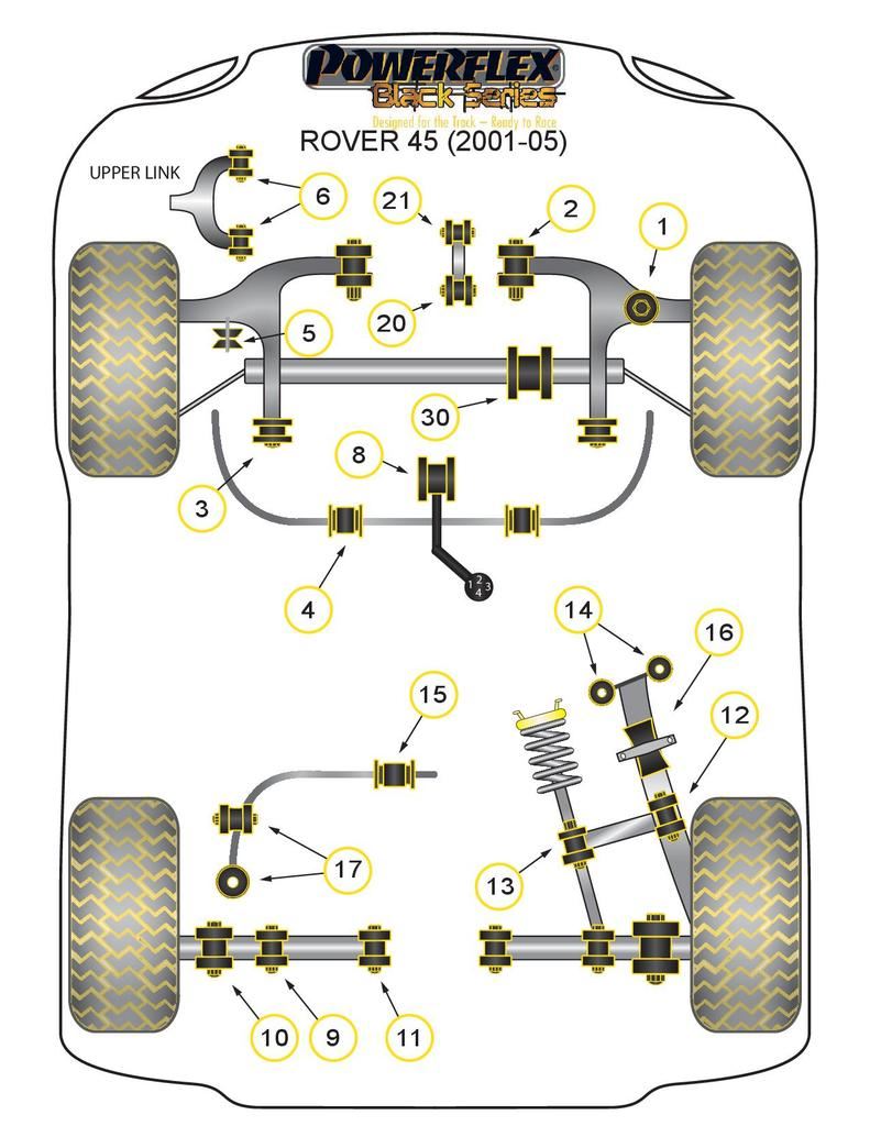 For Rover 45 1999-2005 PowerFlex Black Series Rear Anti Roll Bar Link Kit
