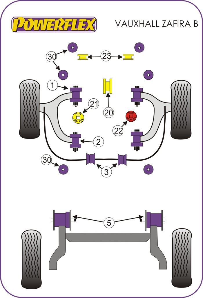 For Vauxhall Zafira B 2005-2011 PowerFlex Front Lower Engine Mount Insert