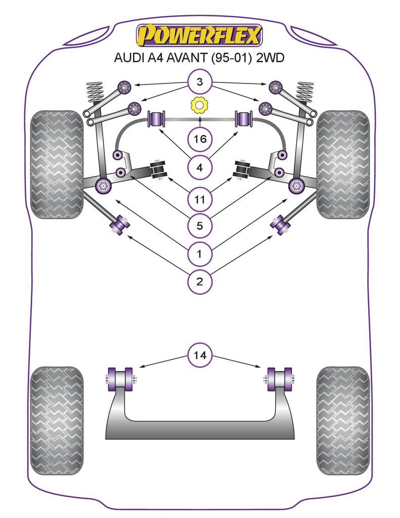 Audi A4 Avant 2WD 1995-2001 PowerFlex Black Rear Lower Bearing Housing Bush