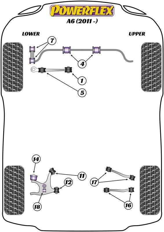 For Audi A6 2011- PowerFlex Rear Tie Rod Inner Bush