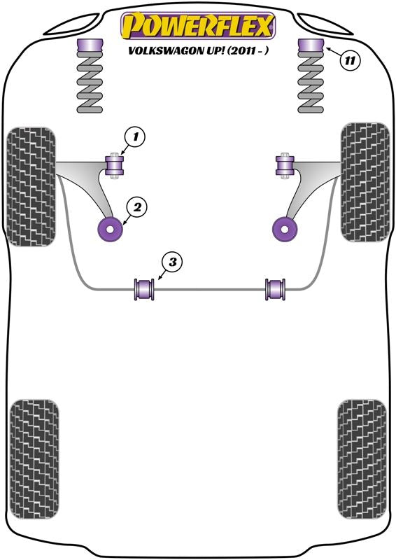 VW Up! 2011- PowerFlex Front Arm Rear Bush