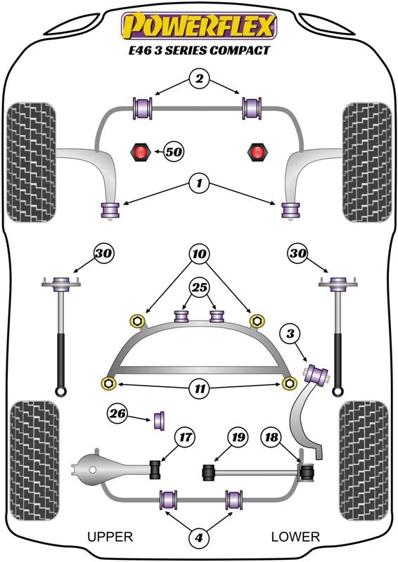 BMW E46 3 Series Compact (1999-2006) PowerFlex ENGINE MOUNT