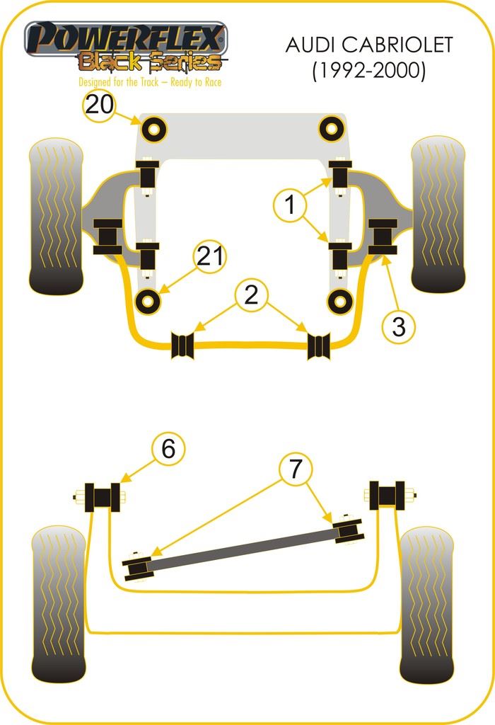 For Audi Cabriolet 1992-2000 PowerFlex Black Series Rear Panhard Rod Bush