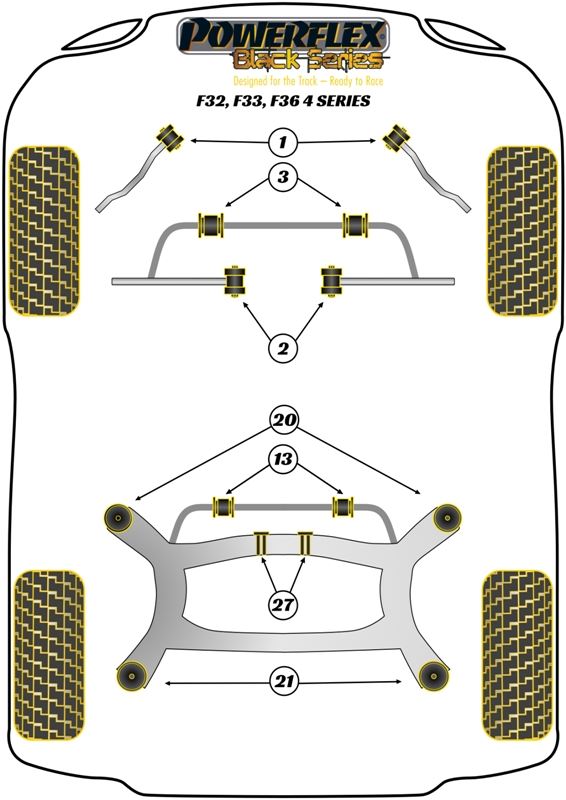 For BMW 4 Series PowerFlex Black Series Front Anti Roll Bar Bush