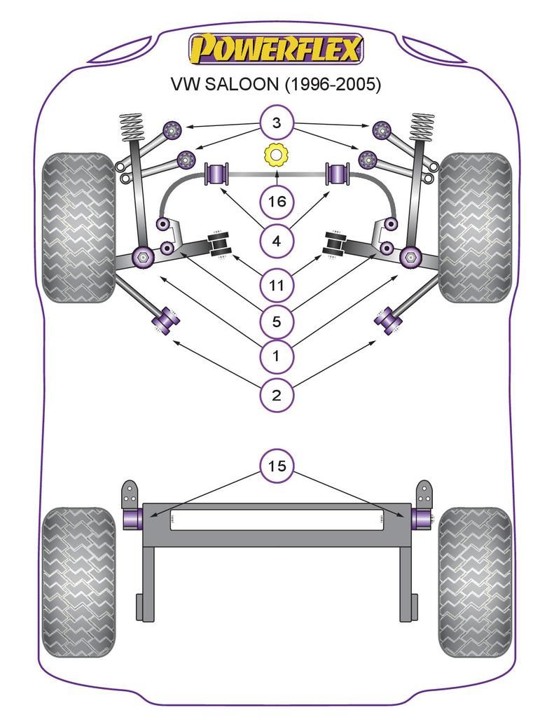 For VW Passat B5 Saloon 1996-2005 PowerFlex Engine Snub Nose Mount
