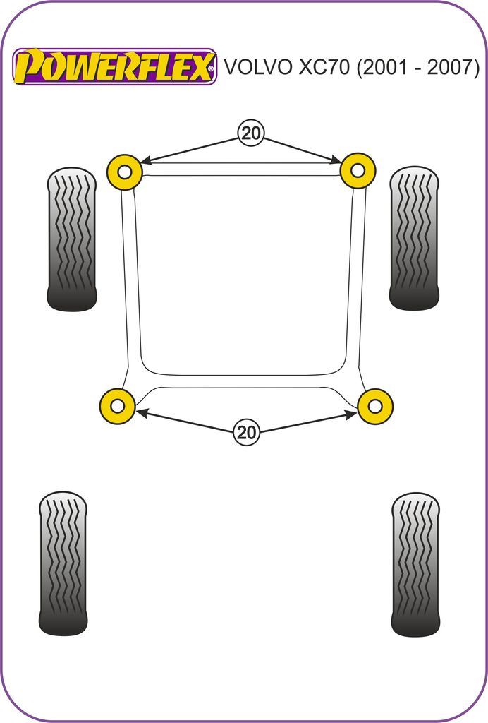 For Volvo XC70 2002-2007 PowerFlex Front Sub frame Mount Insert