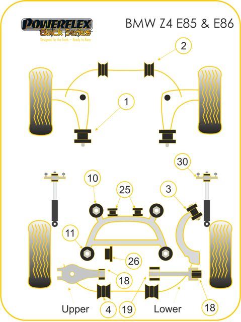 For BMW Z4 E85, E86 2003-2009 PowerFlex Black Series Rear Diff Front Bush