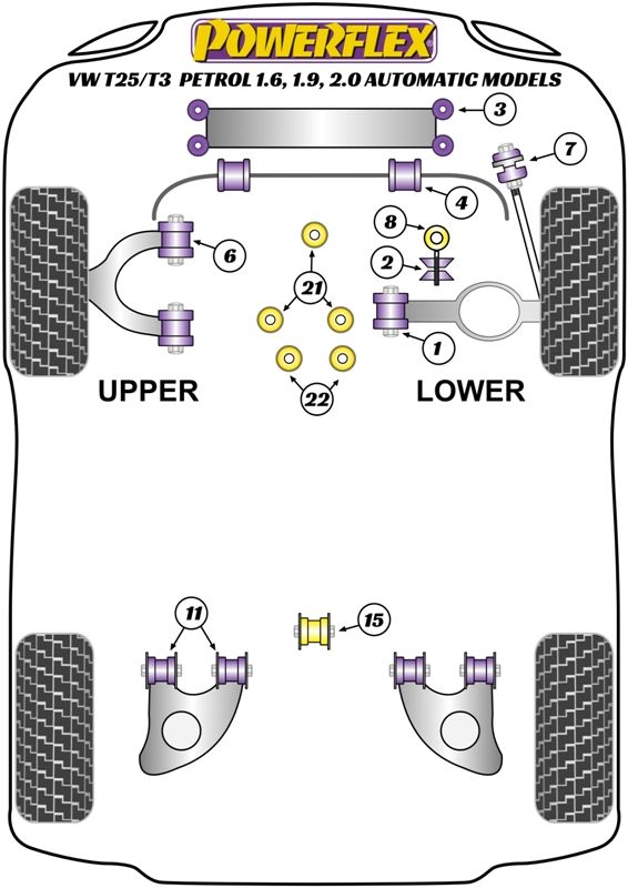 VW T25/T3 Type 2 All Models (1979-1992) PowerFlex Front Damper Ring Bush