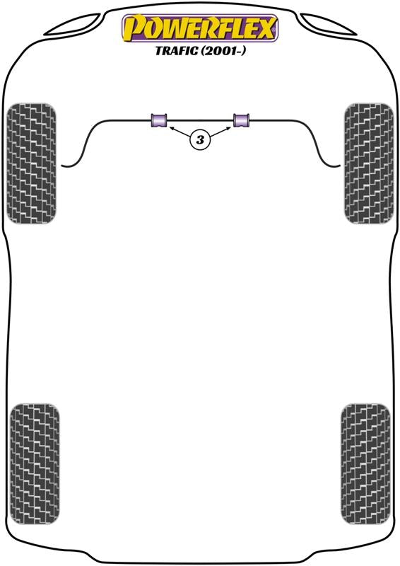 Renault Trafic (2001-ON) PowerFlex Front Anti Roll Bar Bush 23mm