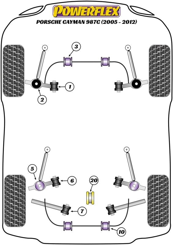 Porsche Cayman 987C (2005-2012) PowerFlex Black Front Engine Mount Bush Insert