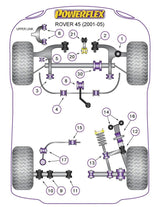 For Rover 45 1999-2005 PowerFlex Front Lower Shock Mount