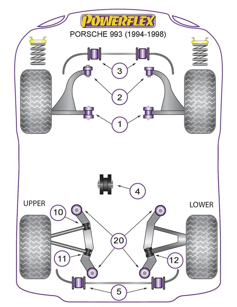 Porsche 911 993 (1994-1998) PowerFlex Transmission Mount Large Bush Insert