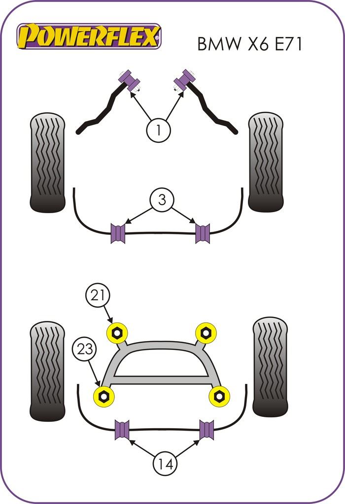For BMW E71 X6 2007- PowerFlex Front Radius Arm To Chassis Bush