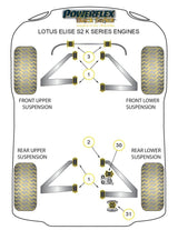 For Lotus Elise Series 2 PowerFlex Black Series Front and Rear Wishbone Bush