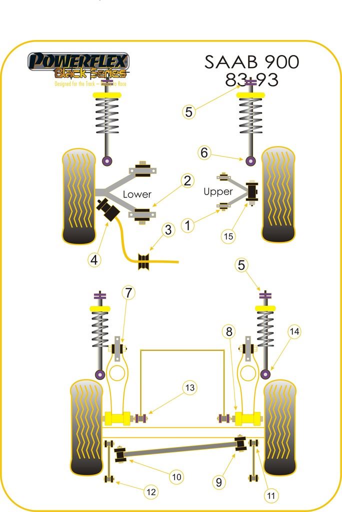 For Saab 900 1983-1993 PowerFlex Alternator Adjuster Arm Bush