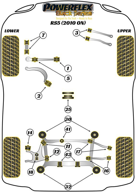 For Audi RS5 2010 on PowerFlex Black Series Rear Subframe Front Bush