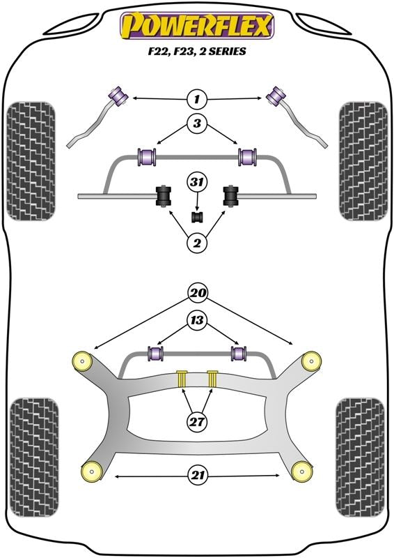 BMW F22, F23 2 Series (2013-) PowerFlex Jack Pad Adaptor