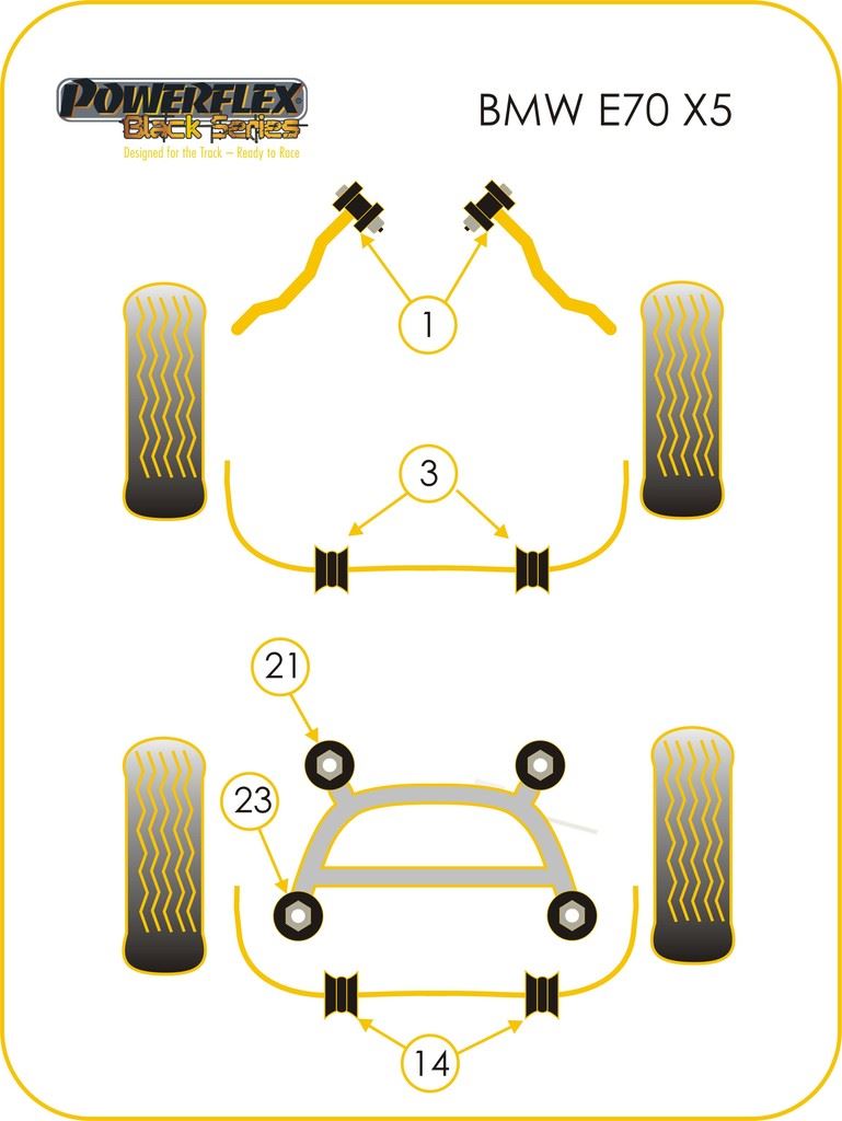 For BMW E70 X5 2006-2013 PowerFlex Black Series Rear Subframe Rear Bush Insert