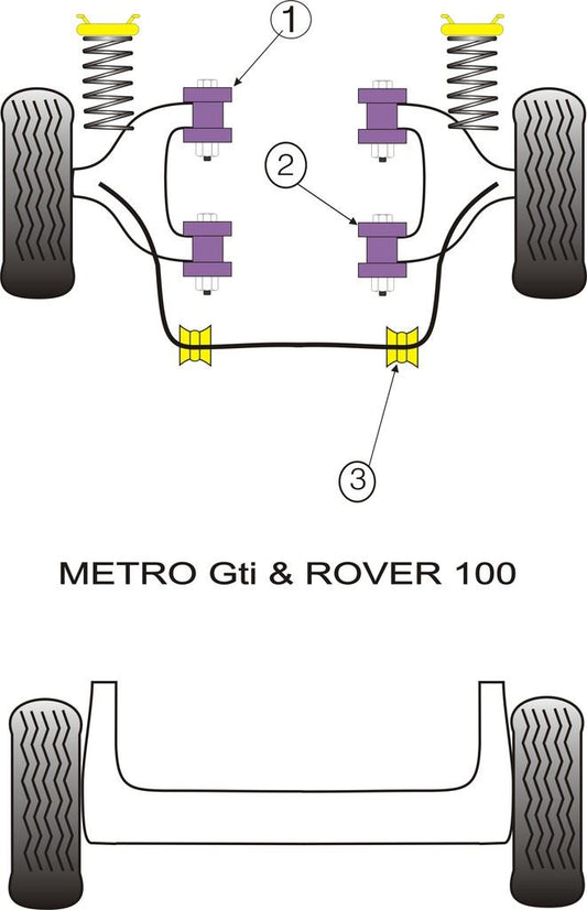 For Rover Metro GTi, Rover 100 PowerFlex Front Wishbone Rear Bush