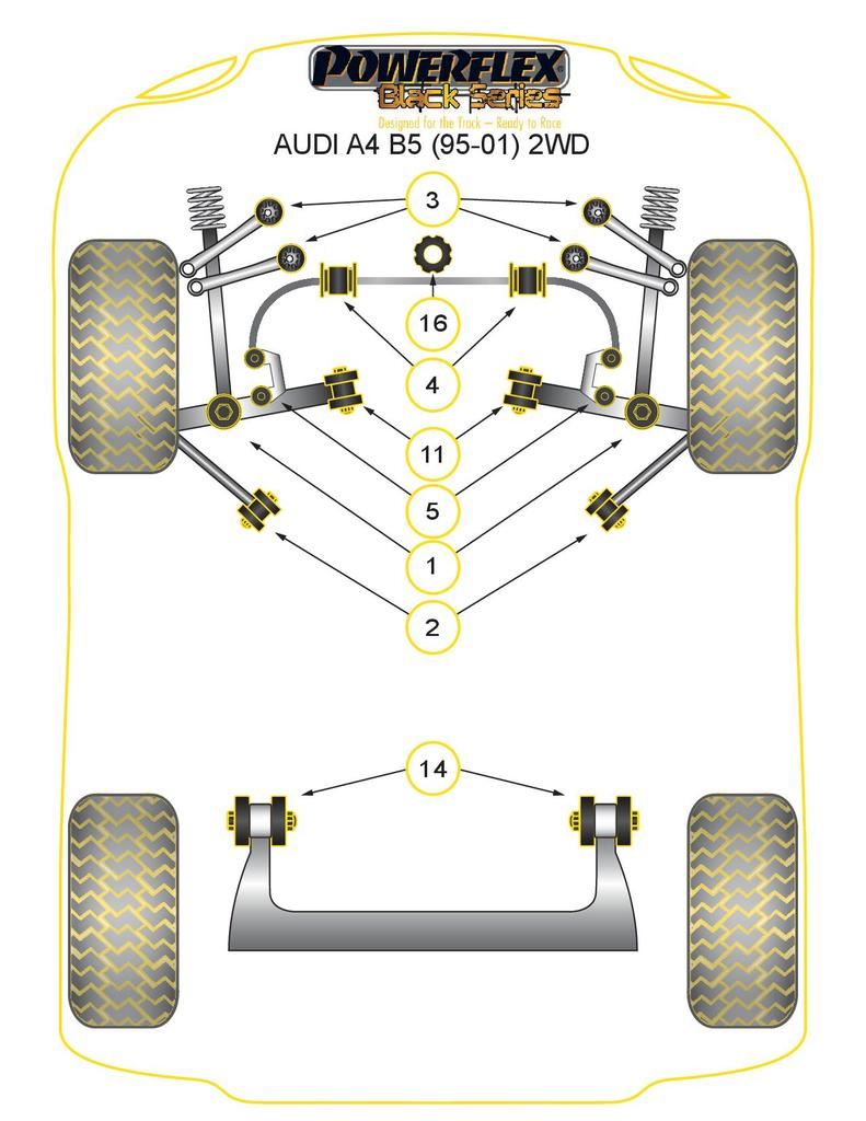 For Audi A4 2WD 1995-2001 PowerFlex Black Series Front Lower Shock Mount