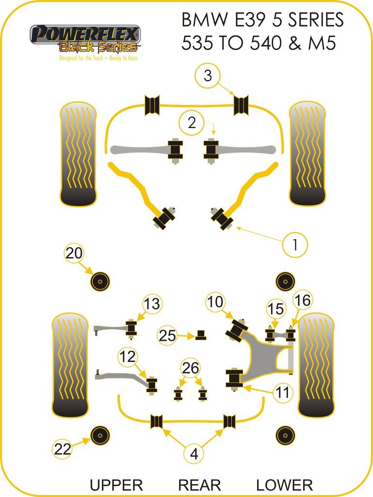 BMW E39 5 Series 1996-2004 PowerFlex Black Front Inner Track Control Arm Bush