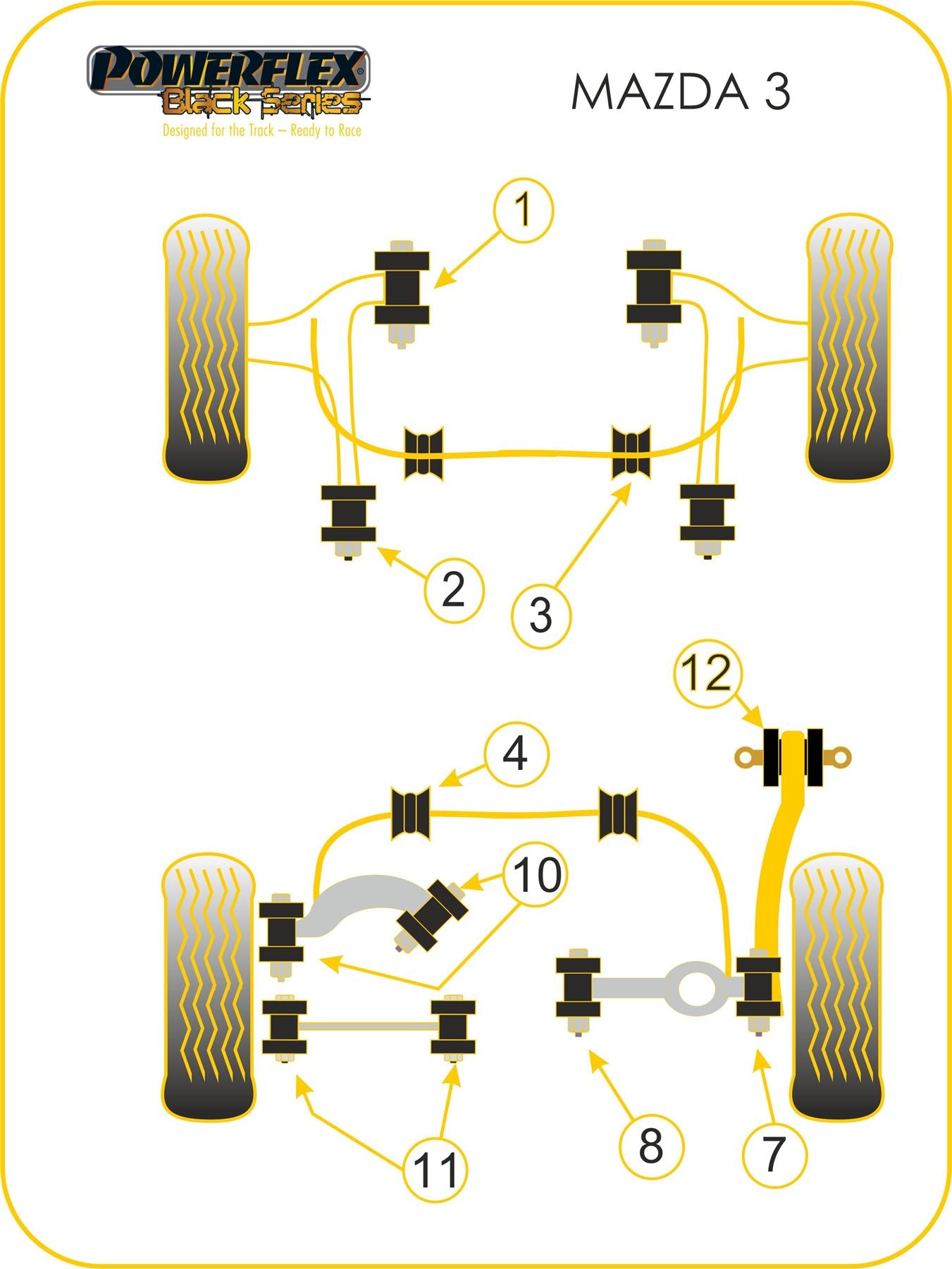 For Mazda 3 (2004-2009) PowerFlex Black Front Wishbones Bush Set for 12mm Bolt