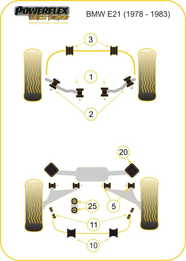 For BMW E21 3 Series 1975-1983 PowerFlex Black Rear Anti Roll Bar Link Rod Bush