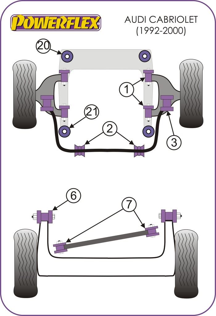 For Audi Cabriolet 1992-2000 PowerFlex Front Outer Roll Bar Mount Lower