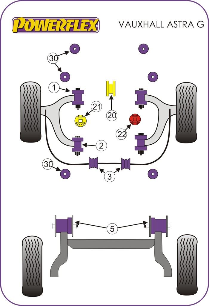 For Vauxhall Astra MK4 1998-2004 PowerFlex Front Anti Roll Bar Mounting Bush