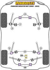 Porsche Boxster 987 (2005-2012) PowerFlex Front Engine Mount Bush