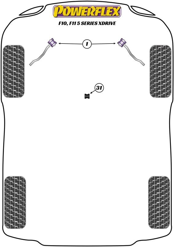 BMW F10, F11 5 Series xDrive (2010-2016) PowerFlex Jack Pad Adaptor